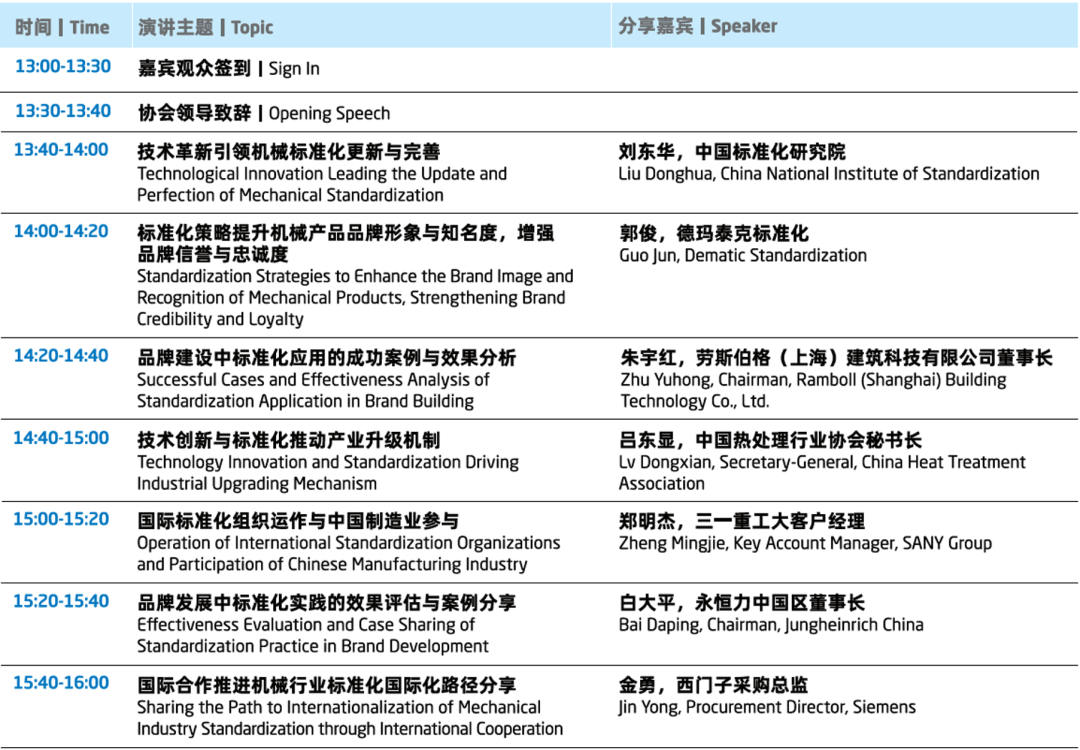 bauma CHINA 2024看點(diǎn)直擊：專題論壇·新品發(fā)布，精彩同期活動搶先看！