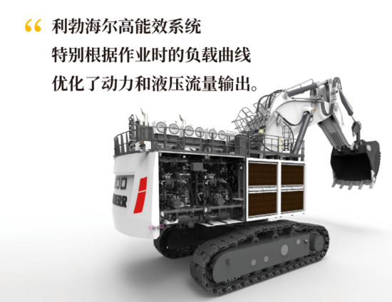 全球首份LIEBHERR R 9600礦用挖掘機(jī)工作報(bào)告正式出爐