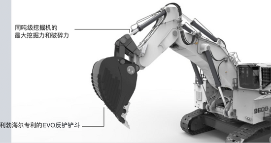 全球首份LIEBHERR R 9600礦用挖掘機(jī)工作報(bào)告正式出爐